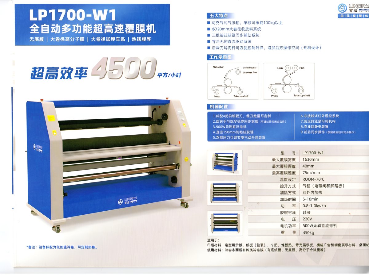 零派 LP1700-W1 覆膜机